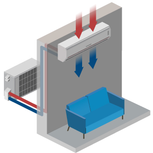 Mini Split Air Conditioning