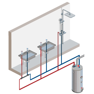 Water Recirculation System